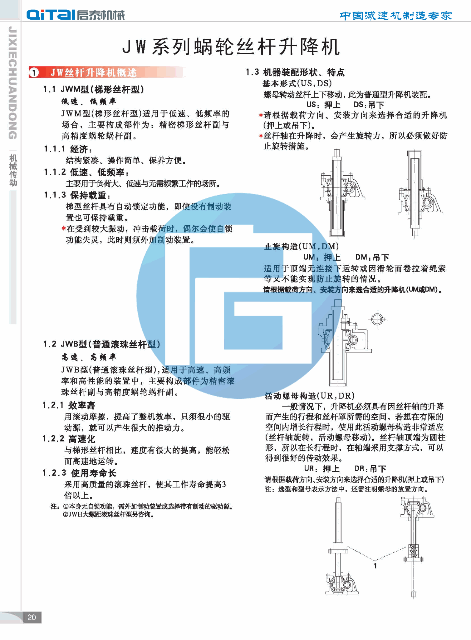 JWM蜗轮丝杆升降机